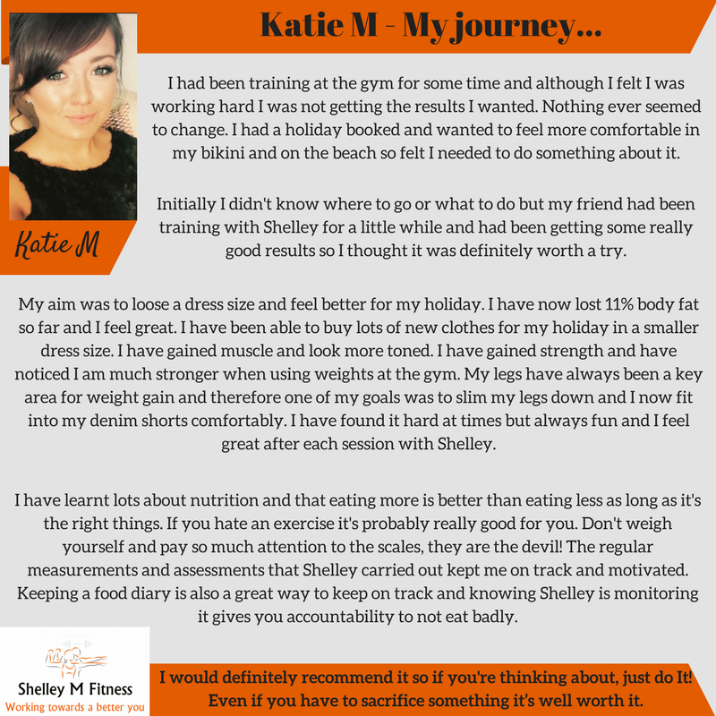 Testimonial My journey ... Heather B