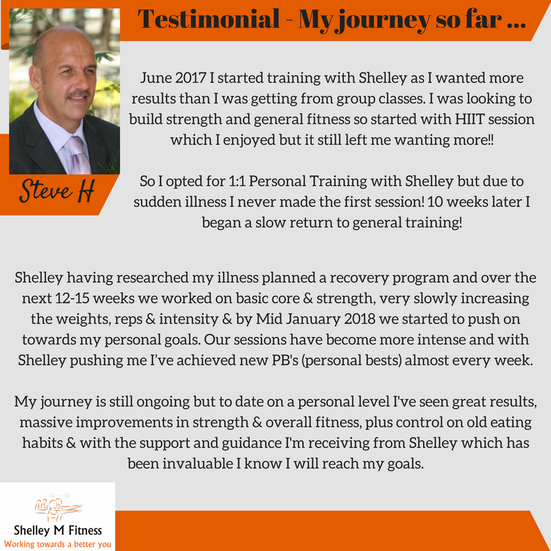 Testimonial My journey so far ... Steve H