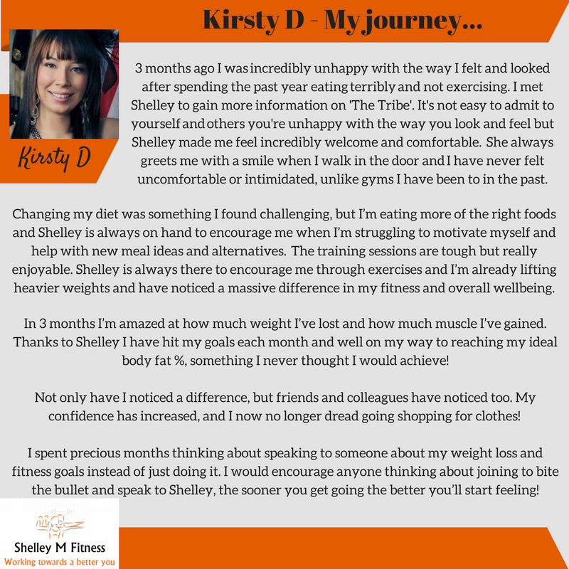 Testimonial My journey ... Kirsty D