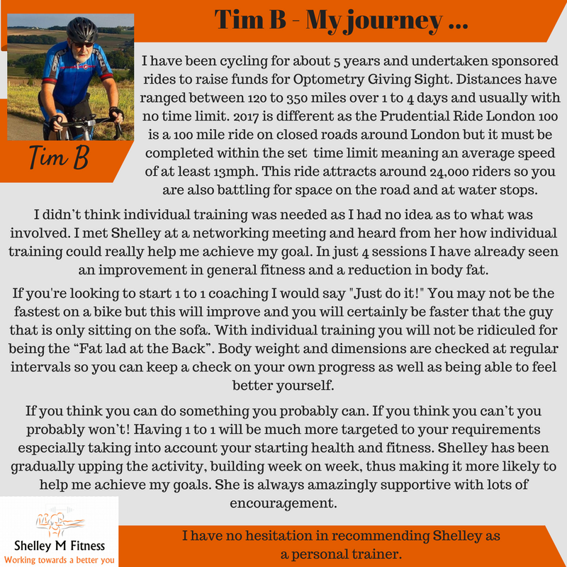 Testimonial My journey ... Tim B