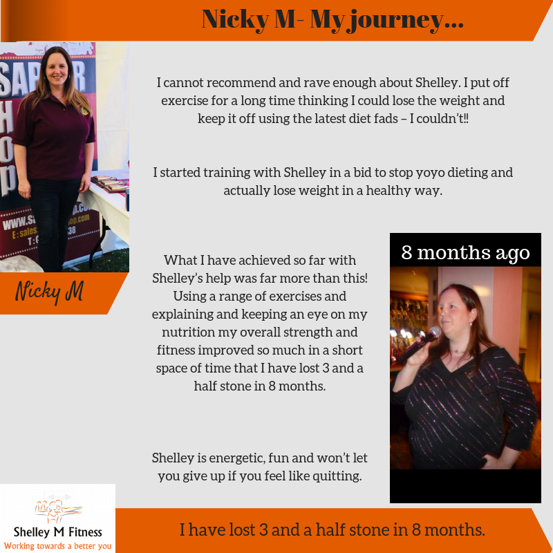 Testimonial My journey ... Nicky M